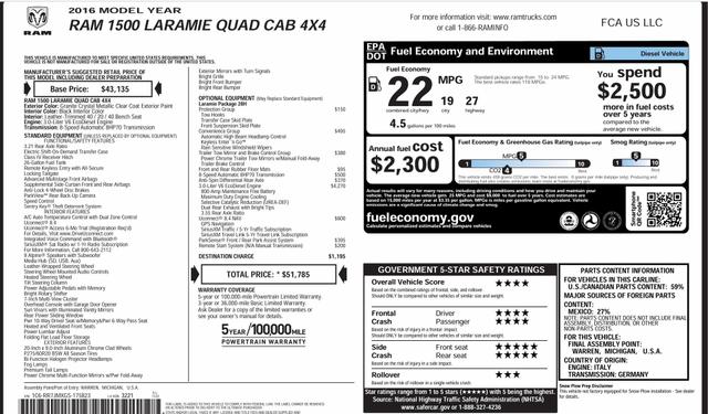 car_image_202x236