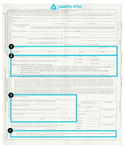 Back of Virginia Certificate Title