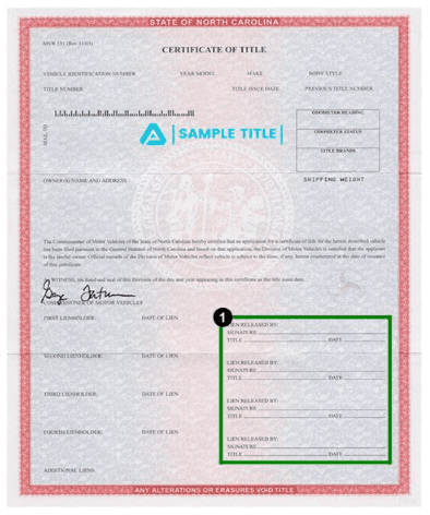 The front of a North Carolina title.png