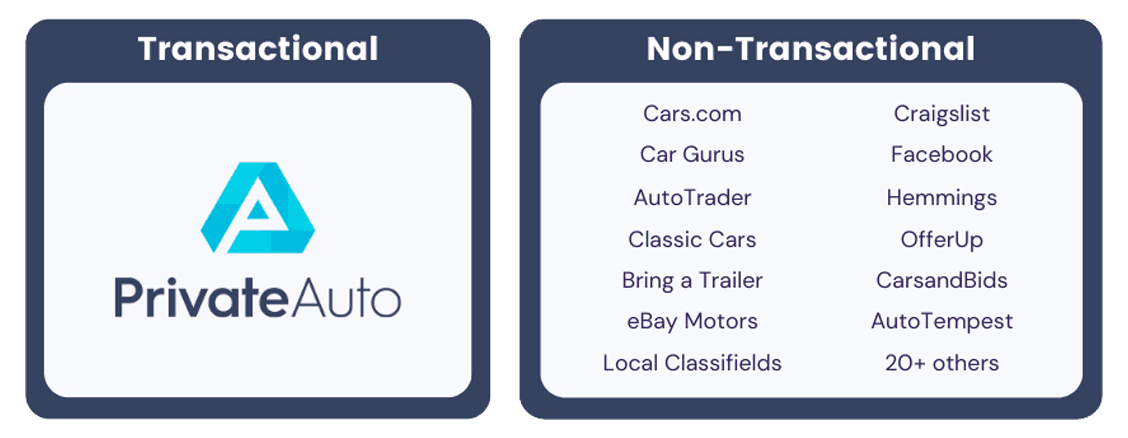 Transactional vs non-transactional larger.png